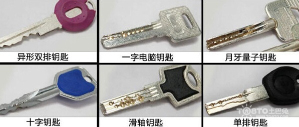 《仁寿开锁》联盟提示：防盗从“芯”开始