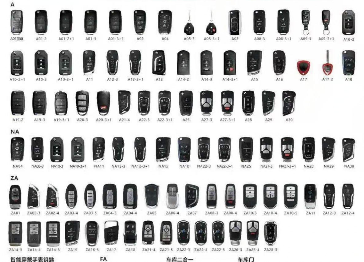 仁寿配奔驰车钥匙